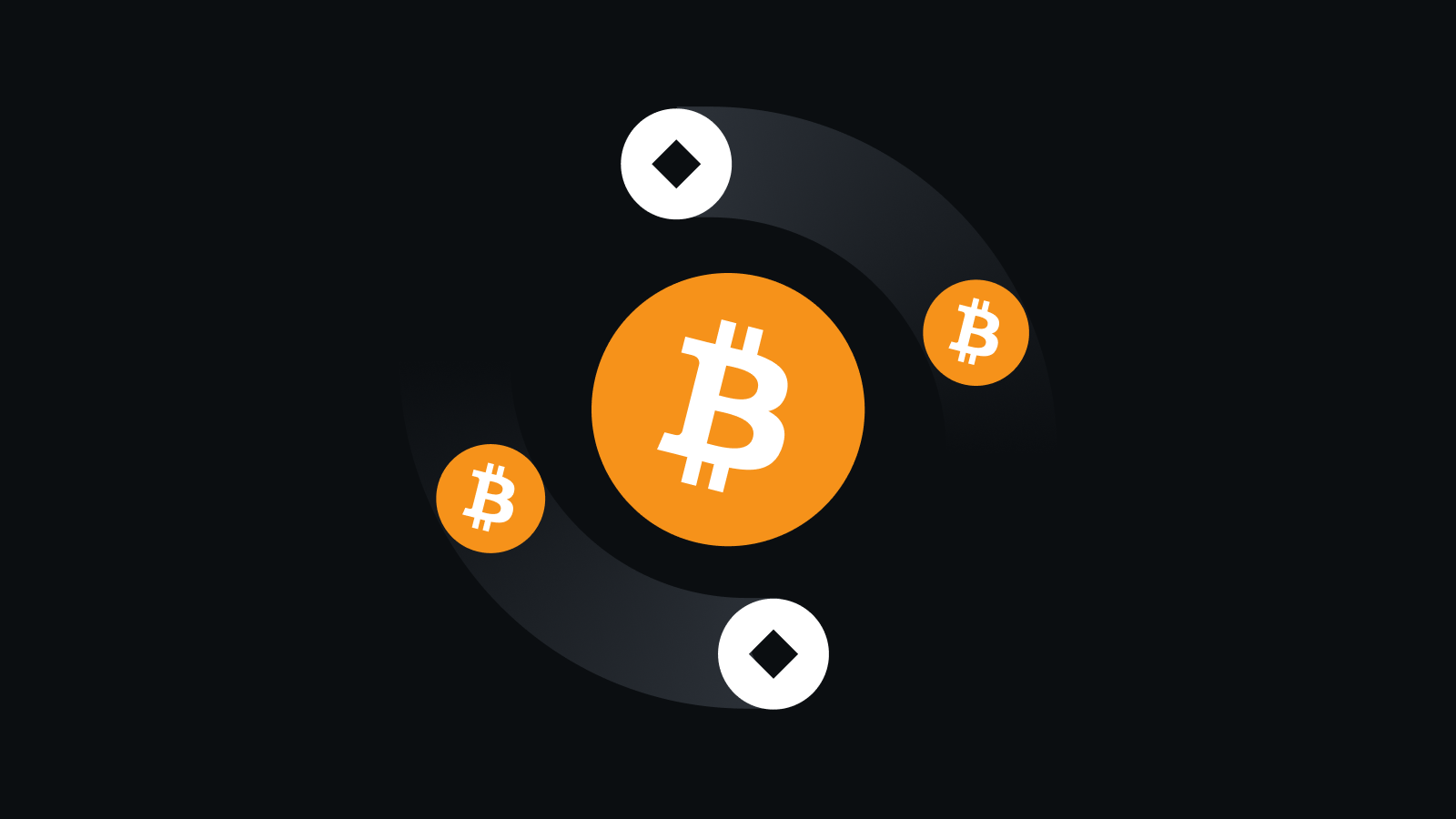 智能驱动的全场景交易生态